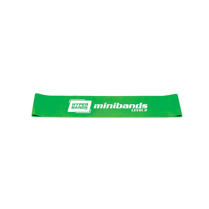 Hyperbands Minibands