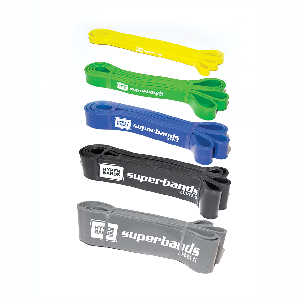 The best elastic resistance bands from Europe.